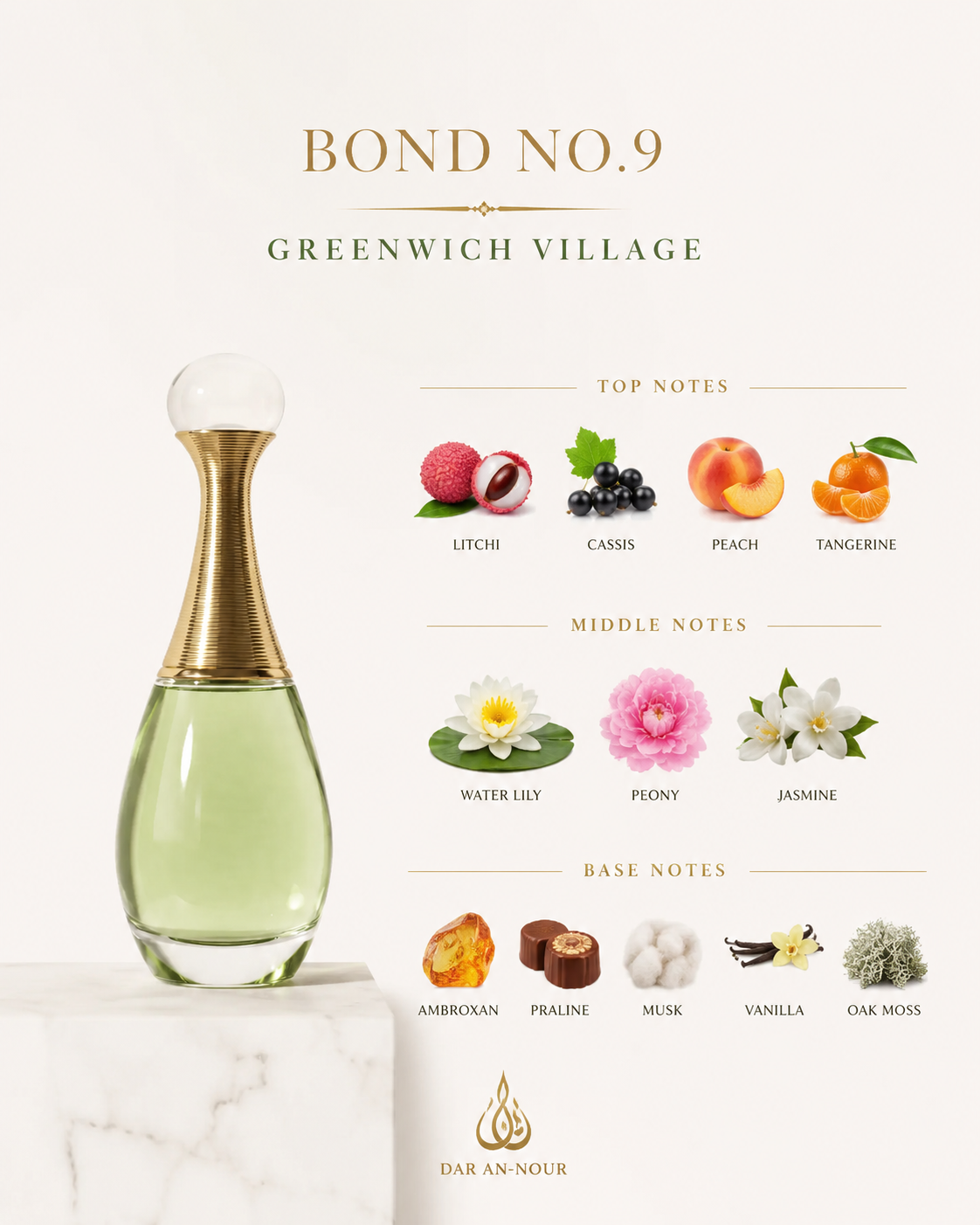 Bond No.9 Greenwich village